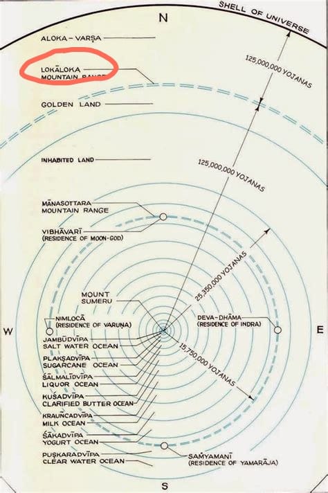 JAK TO VYPADÁ NA OKRAJI VESMÍRU (CELÉHO SVĚTA) DLE&nbsp;VÉD