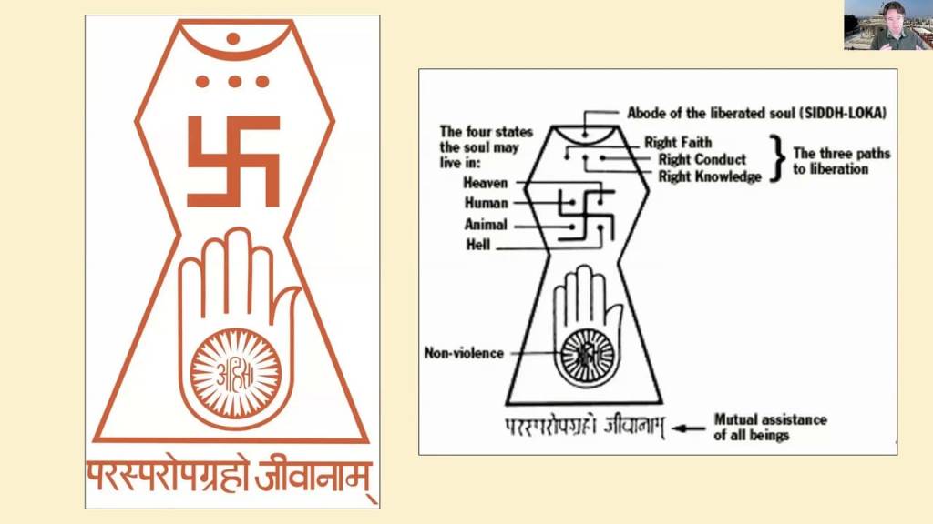 Rusky VES- MÍR ( česky CELÝ – SVĚT nebo také VšehoMír) DLE&nbsp;DŽINISMU