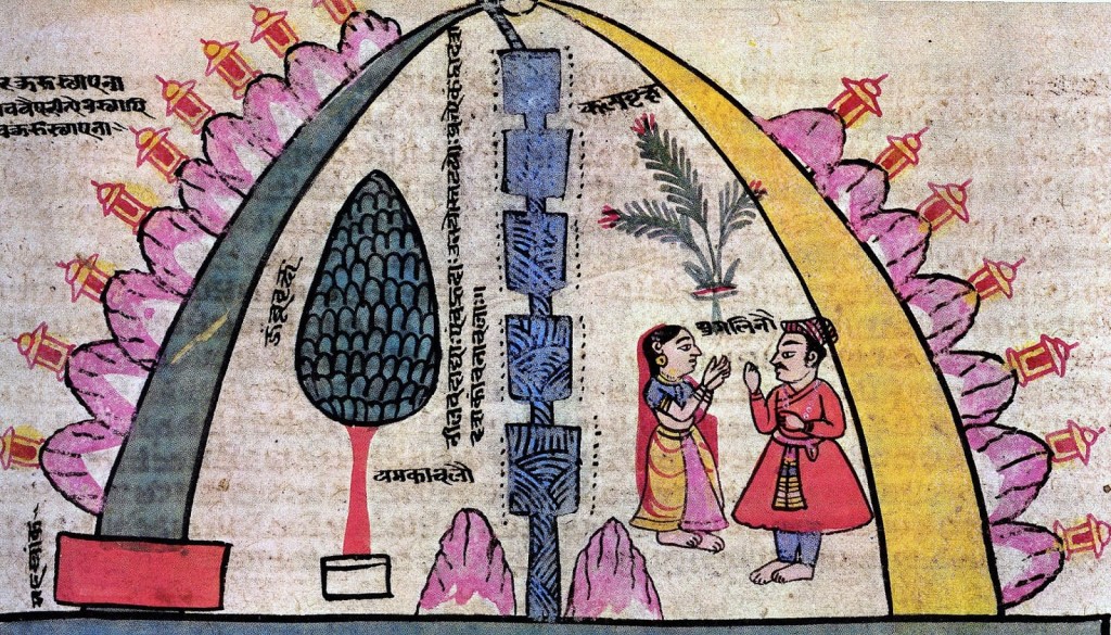 Jak vypadá další lidské území daleko předaleko na místě zvaném Uttarakuru/Severní země (Ottarakorai/&nbsp;Attacori)