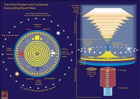 EXISTUJE SKRYTÝ SVĚT OKOLO&nbsp;NÁS?