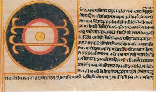 OSTROVY OKOLO NAŠICH KONTINENTŮ (dle džinistických&nbsp;Véd)