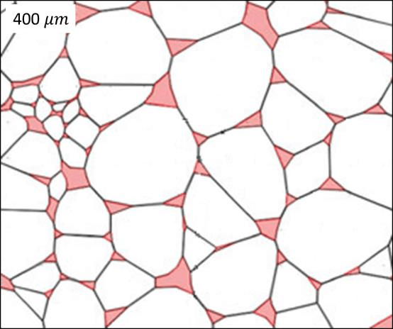JAK SI ČISTIT MEZIBUNĚČNÝ&nbsp;PROSTOR