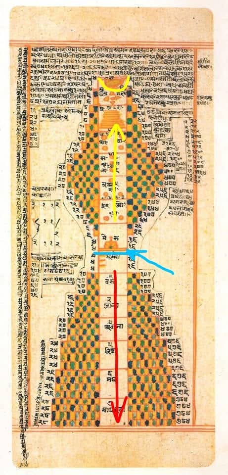 HERMETICKY UZAVŘENÝ VESMÍR